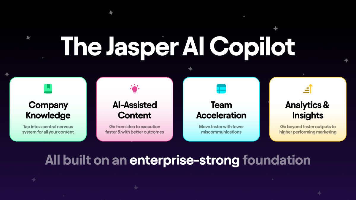 Boost traffic and conversions with AI-powered content creation, optimization, and SEO-friendly integrations