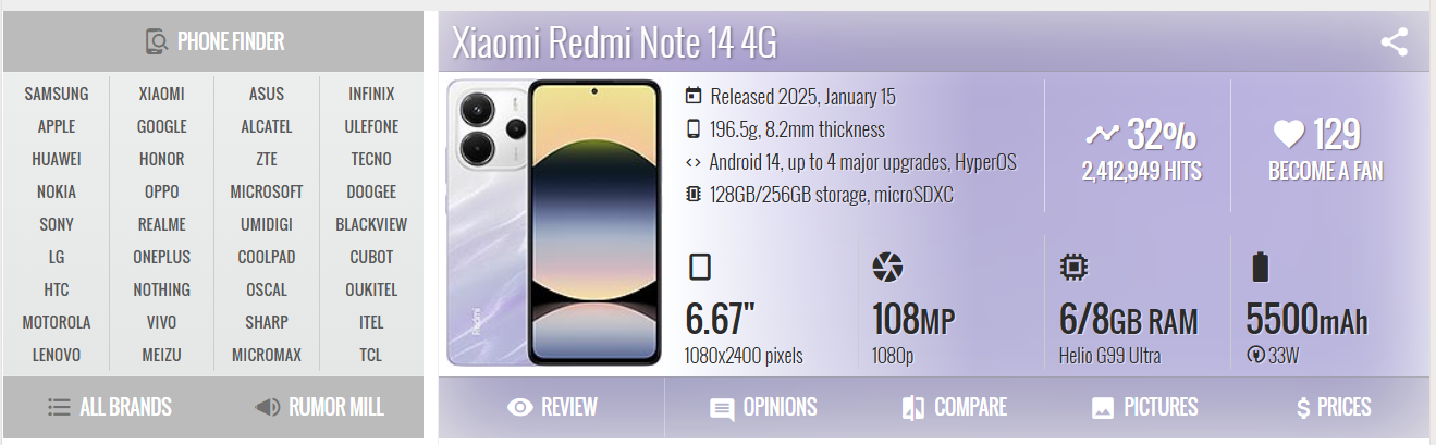 Xiaomi Redmi Note 14 vs Redmi Note 14 Pro side-by-side comparison showing design, camera modules, and display differences