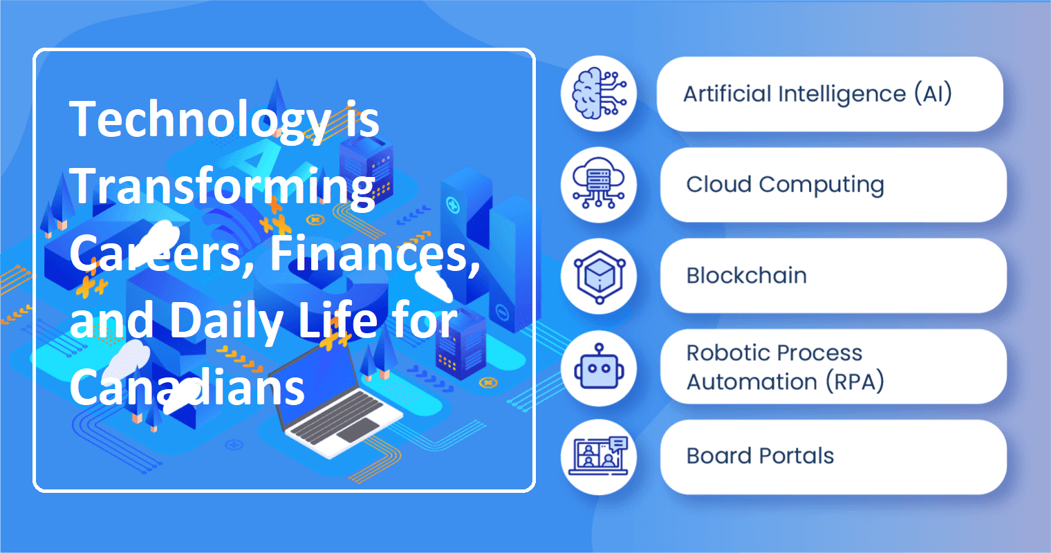 How Technology is Transforming Careers, Finances, and Daily Life for Canadians
