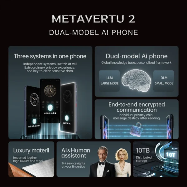 Indulge in the world of Vertu — luxury mobile phones crafted for the discerning elite. Uniting artistry and cutting-edge technology, Vertu is the epitome of refinement.