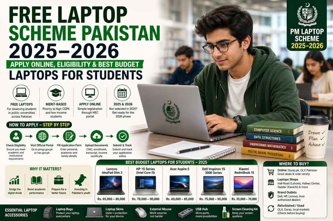 PM Laptop Scheme 2025–2026 Pakistan: Apply Online Now