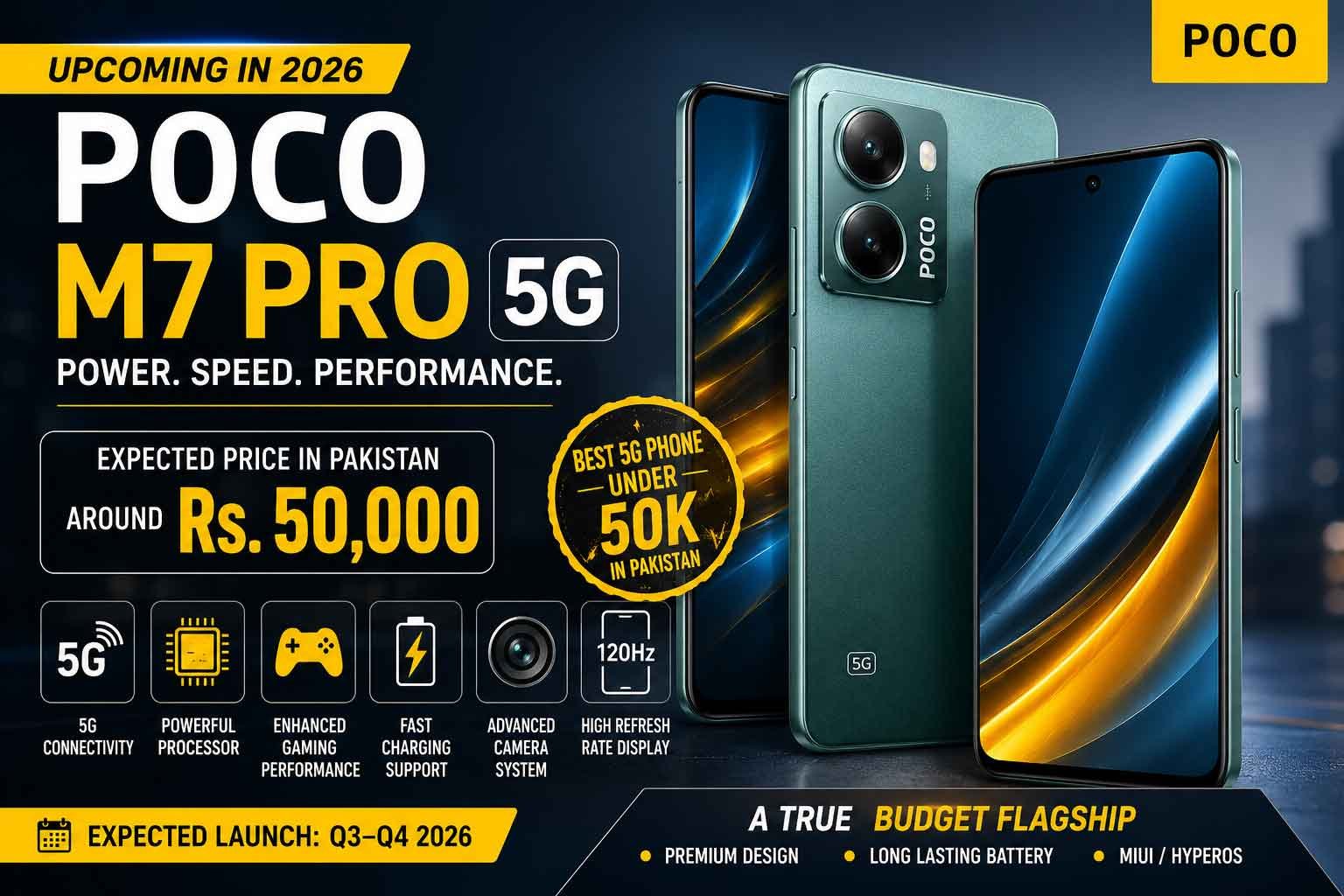 Best Budget 5G Phone of 2026? Which Phone Is Worth Waiting For?