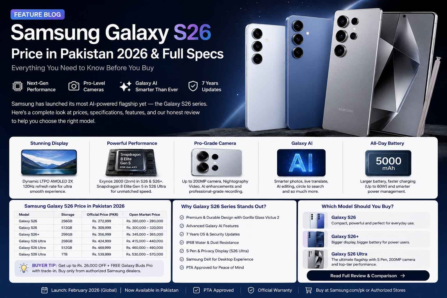 Samsung Galaxy S26 Price in Pakistan 2026