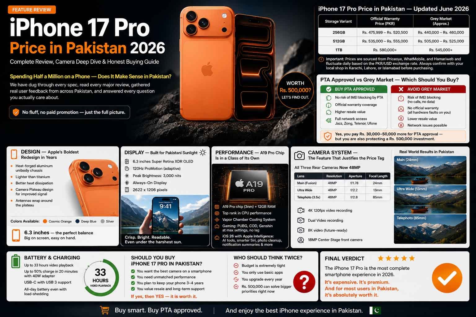 iPhone 17 Pro Price in Pakistan 2026 – Full Review & Specs