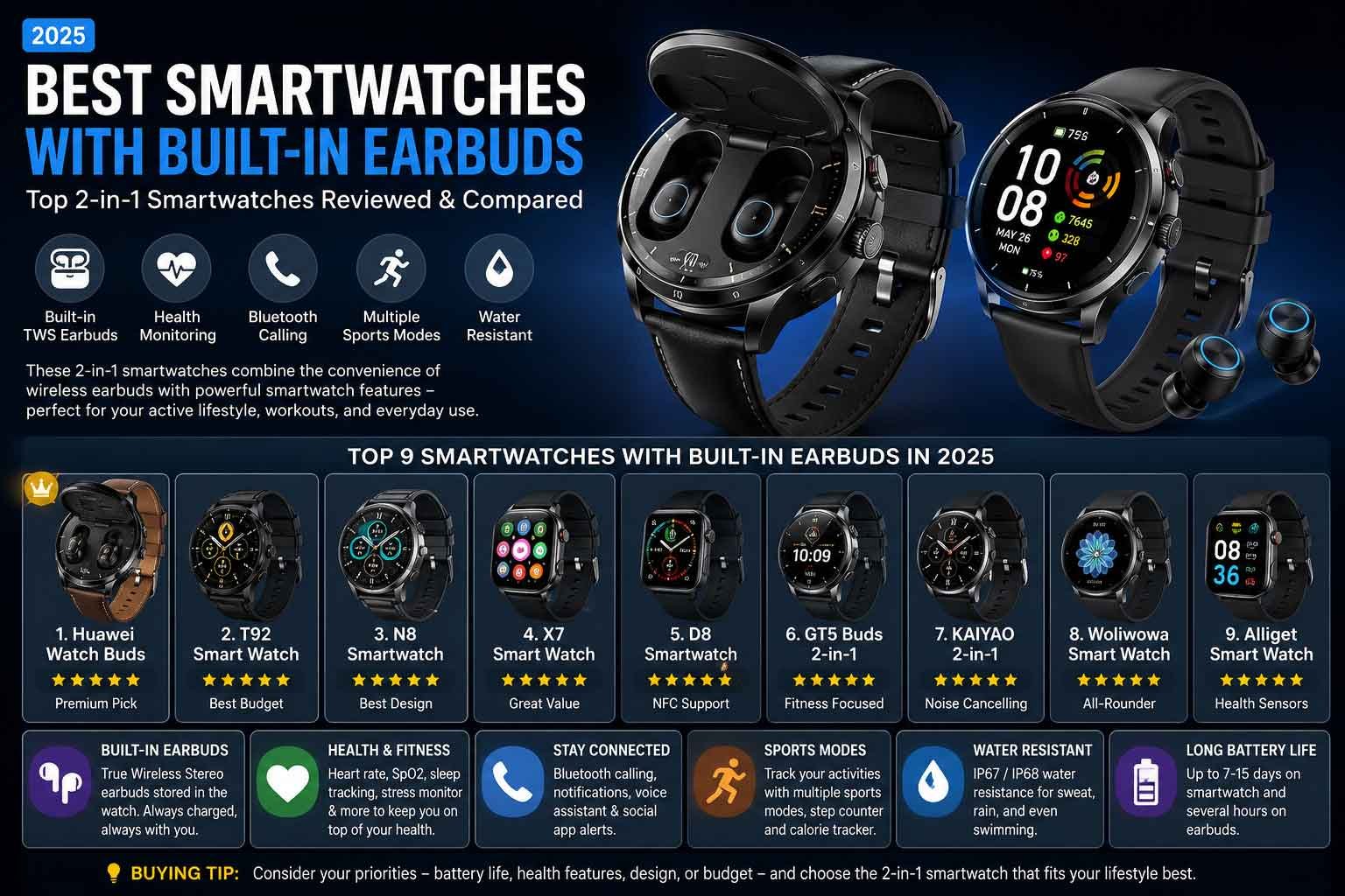 Best Smartwatches With Built-In Earbuds in 2025: The Ultimate 2-in-1 Guide