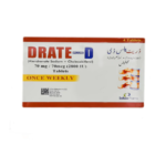 Drate Plus D Tab 4's